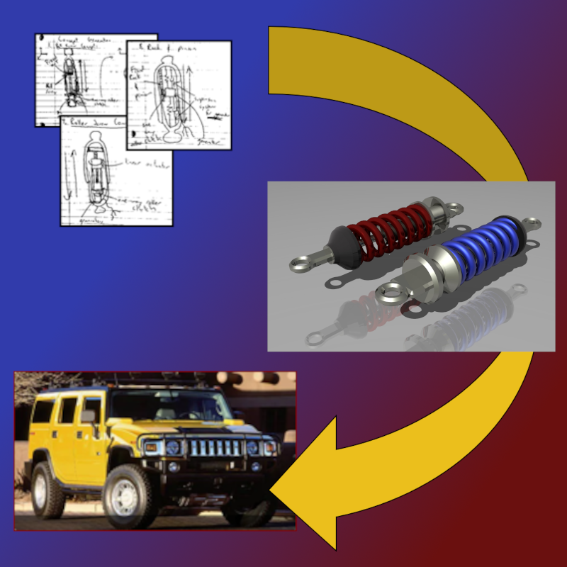 Energy harvesting shock absorber